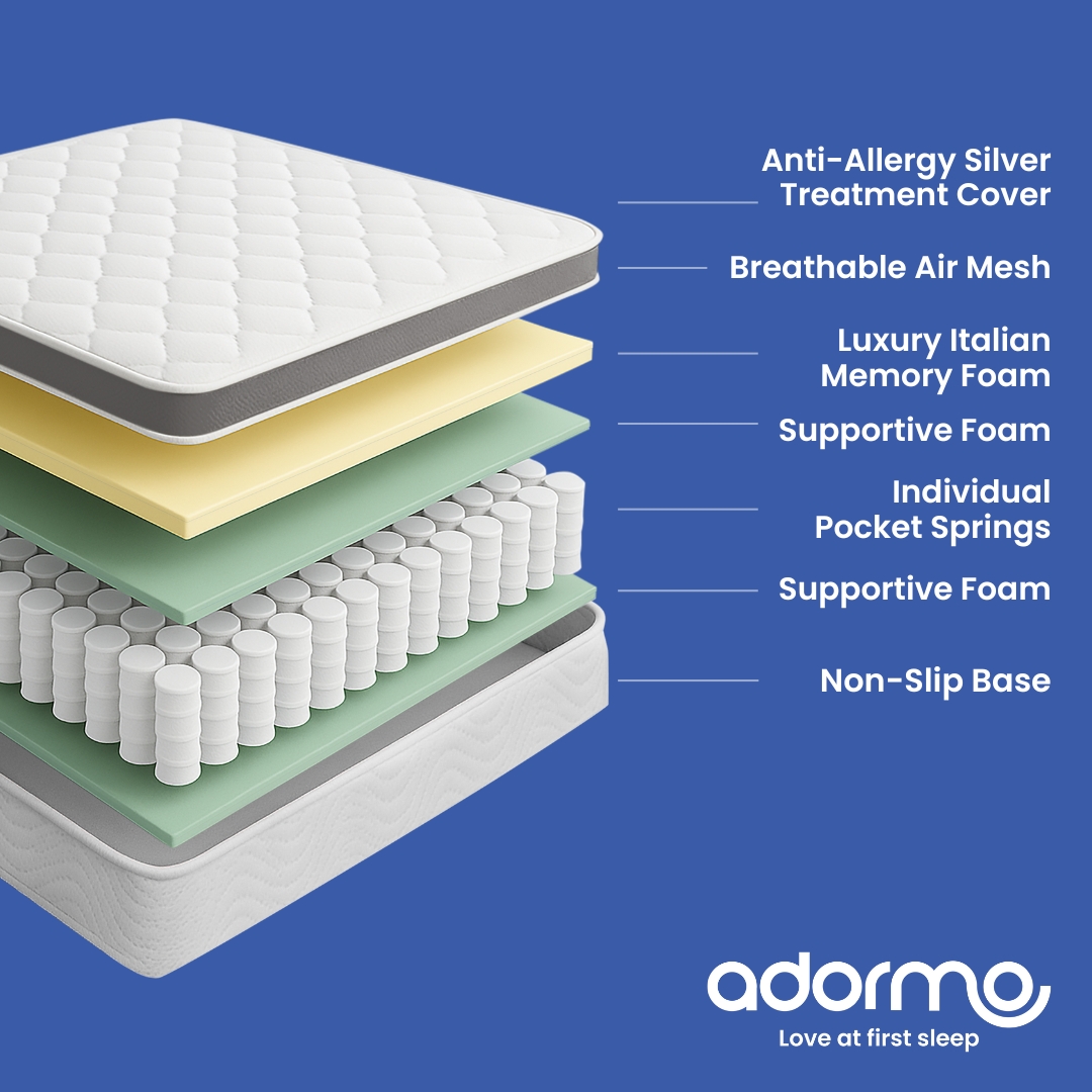 Adormo Silver Hybrid Mattress