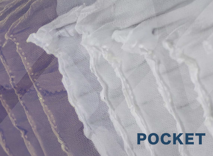 Pocket sprung mattress